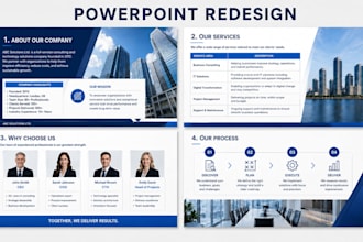 design sales deck, business proposal PPT, powerpoint slides for more sales leads
