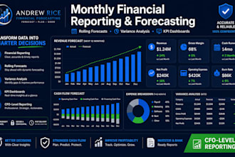 do monthly financial reporting rolling forecast variance analysis KPI dashboard