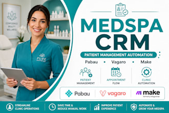 do pabau vagaro make medspa CRM patient management automation