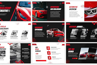 redesign or improve powerpoint presentation google slides and canva presentation