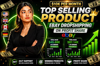do ebay dropshipping on profit share