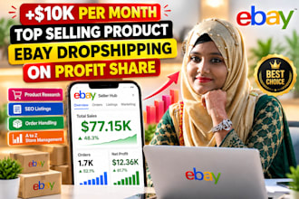 ebay dropshipping on profit share