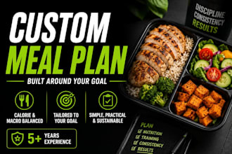 create a fully customized diet plan to transform your body