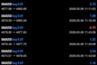 setup custom deriv trading bot,volatility bot,crypto bot,scalp bot,index bot,hft