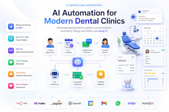 build custom ai automation solution for your dental clinic