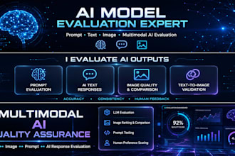 evaluate ai prompts, ai responses, image quality, text, and multimodal ai output