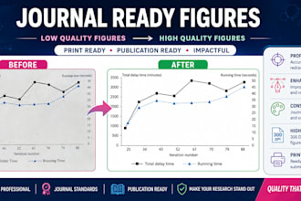 redraw journal figures as editable vectors