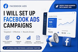 audit and improve your facebook ad