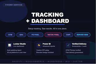 setup GTM, ga4, facebook tiktok pixel tracking with looker studio report