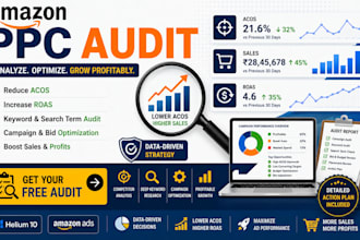 audit and optimize your amazon PPC campaigns to reduce acos