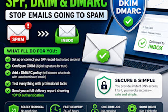 fix dns authentication your spf, dkim and dmarc to stop emails going to spam