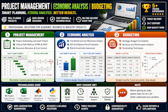 help project management, economic analysis, budgeting excel, assigned