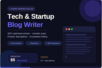 write a professional SEO, linkedin post,ai assisted writing
