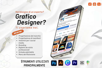 realizzero un design grafico professionale per il tuo brand