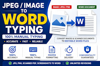 convert jpeg png or scanned images to word with accuracy