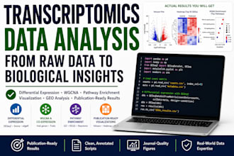 perform transcriptomics and qsar modelling