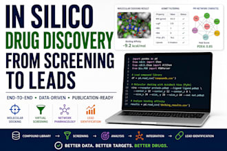 perform molecular docking and drug discovery analysis