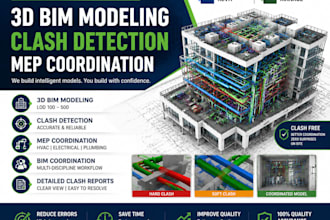 do 3d bim modeling, clash detection, clash meps, bim coordination