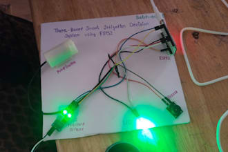 develop esp32, arduino, iot and embedded systems projects