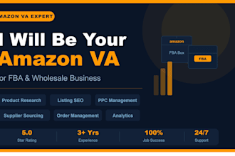 be you amazon VA for fba and wholesale business