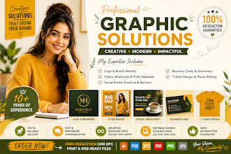 do any graphic design in photoshop, illustrator and canva