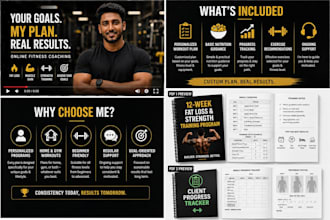 be your online fitness coach with weekly support