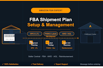 setup amazon fba shipment