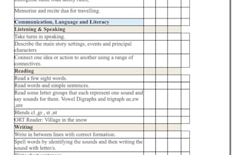 format and edit documents professionally in ms word