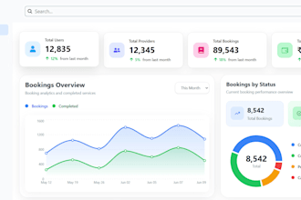 full stack mern developer