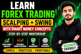 teach you forex trading scalping and  swing trading using smc strategy