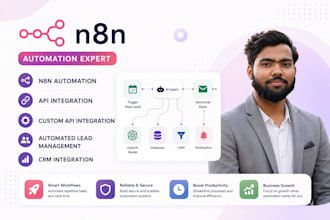 be your n8n expert