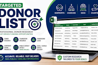 provide targeted donor list, donor research and fundraising leads