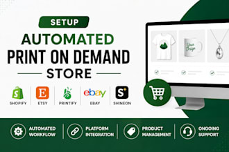 setup automated shopify etsy printify ebay shineon print on demand store
