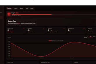 configure VPN firewall and dns for remote access