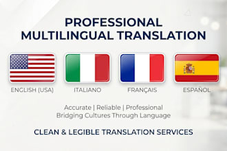 be your multilingual translator and proofreading