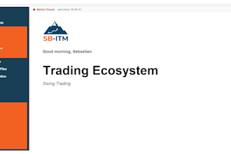 deliver a complete automated trading ecosystem for interactive brokers ibkr