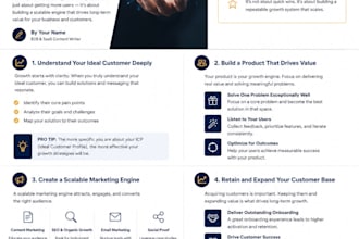 craft high converting tech marketing and finance content