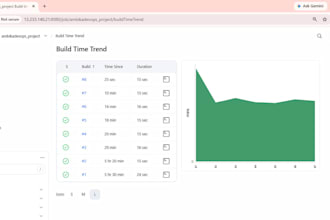 set up jenkins cicd pipeline