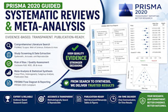 do prisma guided systematic reviews and meta analysis