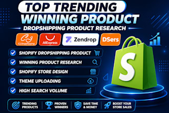 find winning shopify dropshipping products