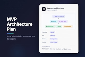 create an mvp architecture plan for your startup