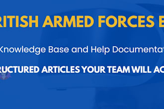 make IT knowledge base and help documentation work for your team