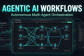 build custom ai agents and autonomous workflows
