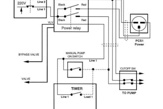 do professional electrical drafting using autocad