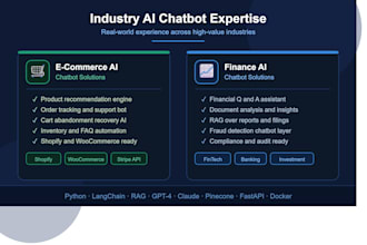 develop a custom ai chatbot with llm and rag