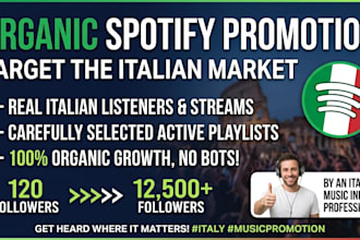 do organic spotify music promotion in italy