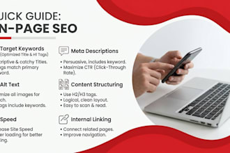 do wordpress on page SEO optimization using yoast or rankmath