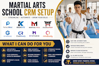 perfectmind kicksite martialytics dojoexpert gymdesk clubready mystudio mindbody