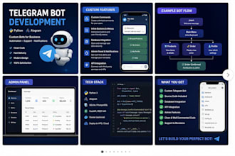 create a custom telegram bot using python and aiogram