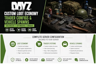 create custom dayz loot economy, trader configs and vehicle spawns